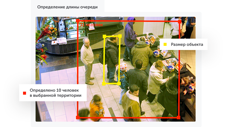 Интеллектуальное видеонаблюдение для ритейла в городе Солнечногорск